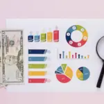 saas spend