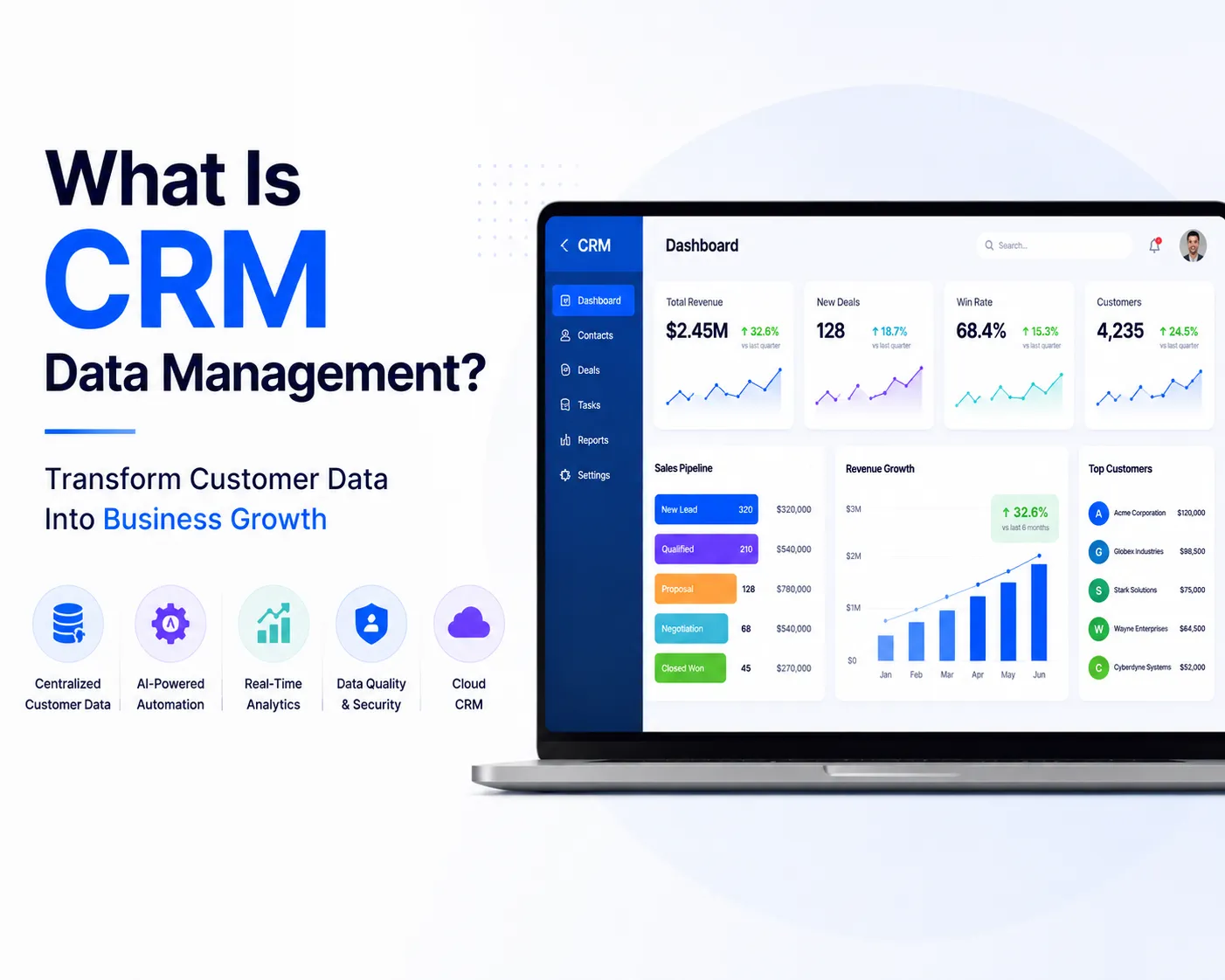 what is crm data management