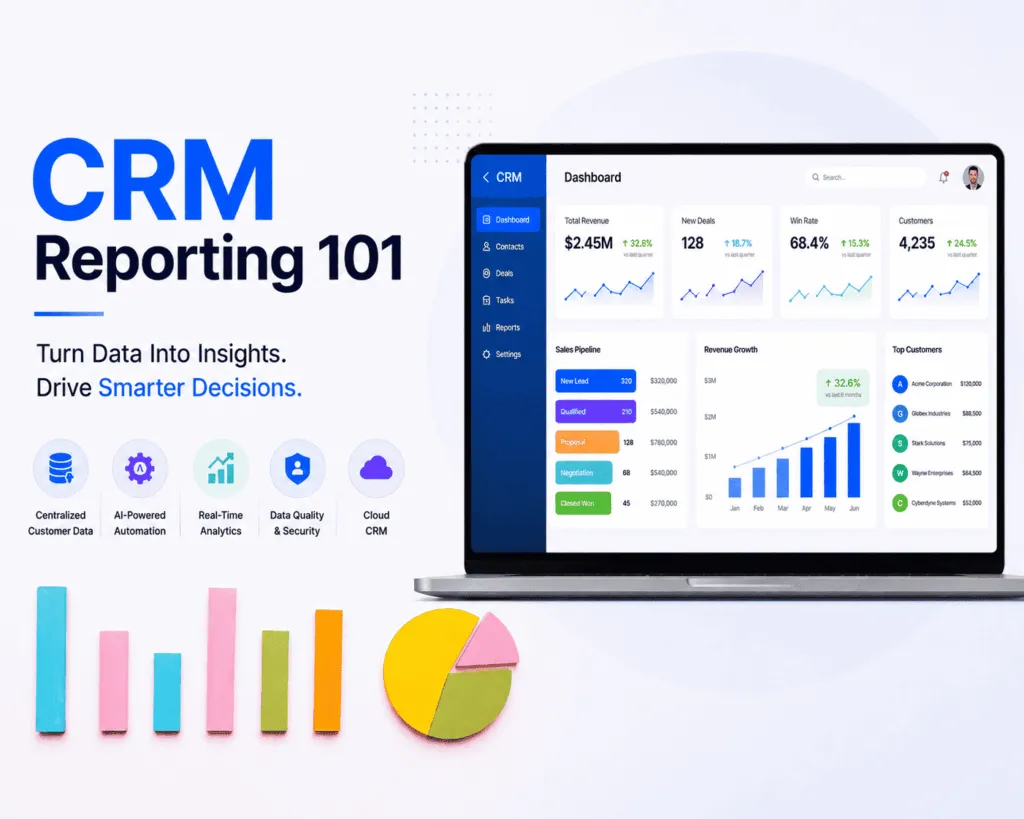 crm reporting