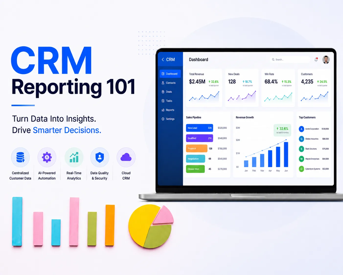 crm reporting