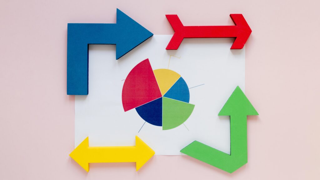 CRM Deal Stages