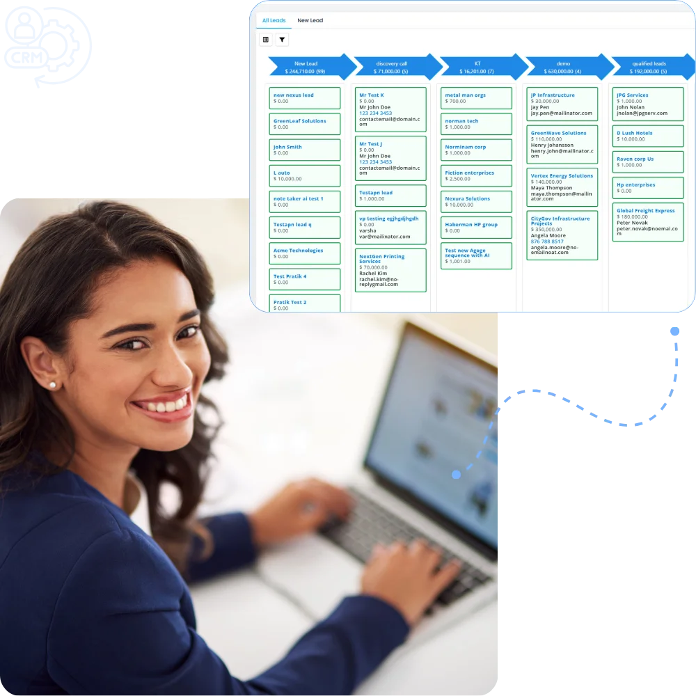 task management